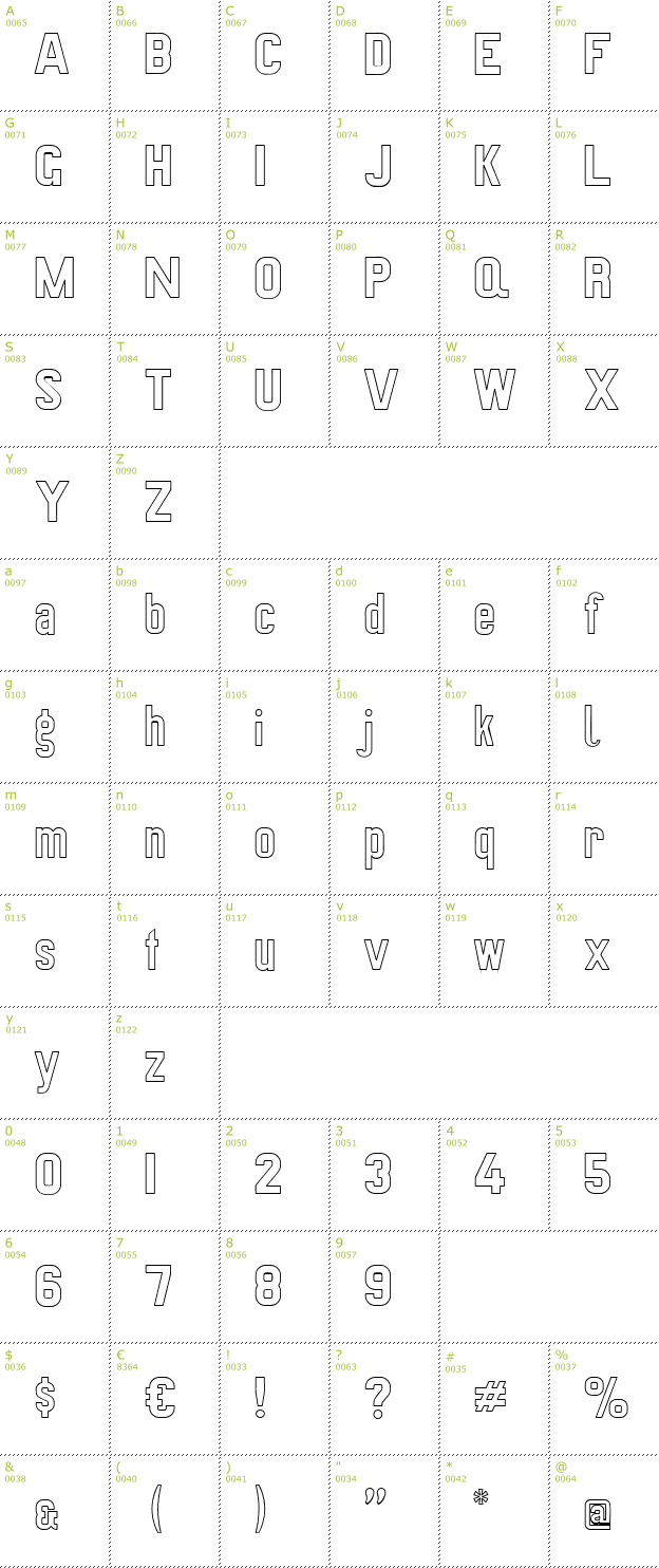 Character Mini-Map: Preussische VI 9 Linie font