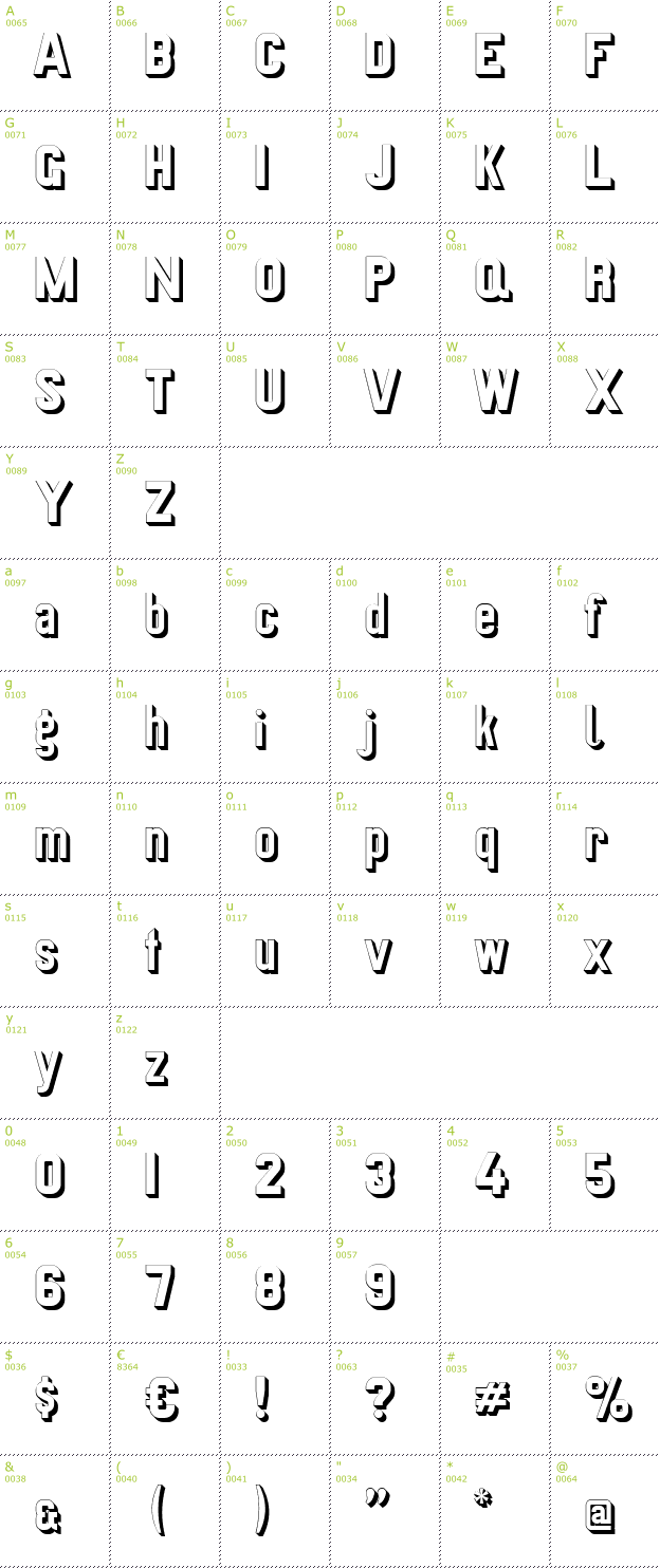 Character Mini-Map: Preussische VI 9 Schatten font