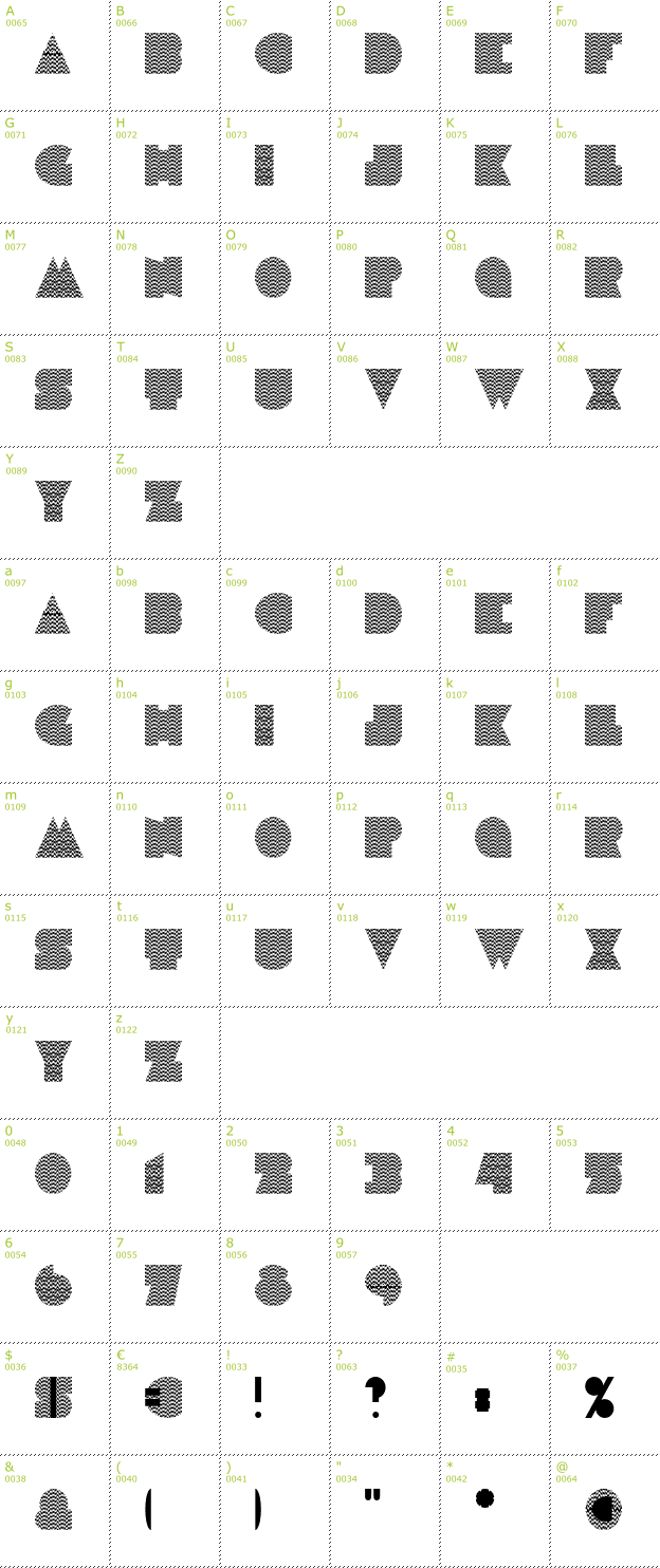 Character Mini-Map: H1N1 font