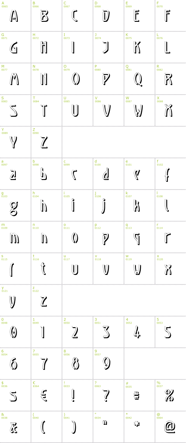 Character Mini-Map: Luxembourg 1910 Shadow font