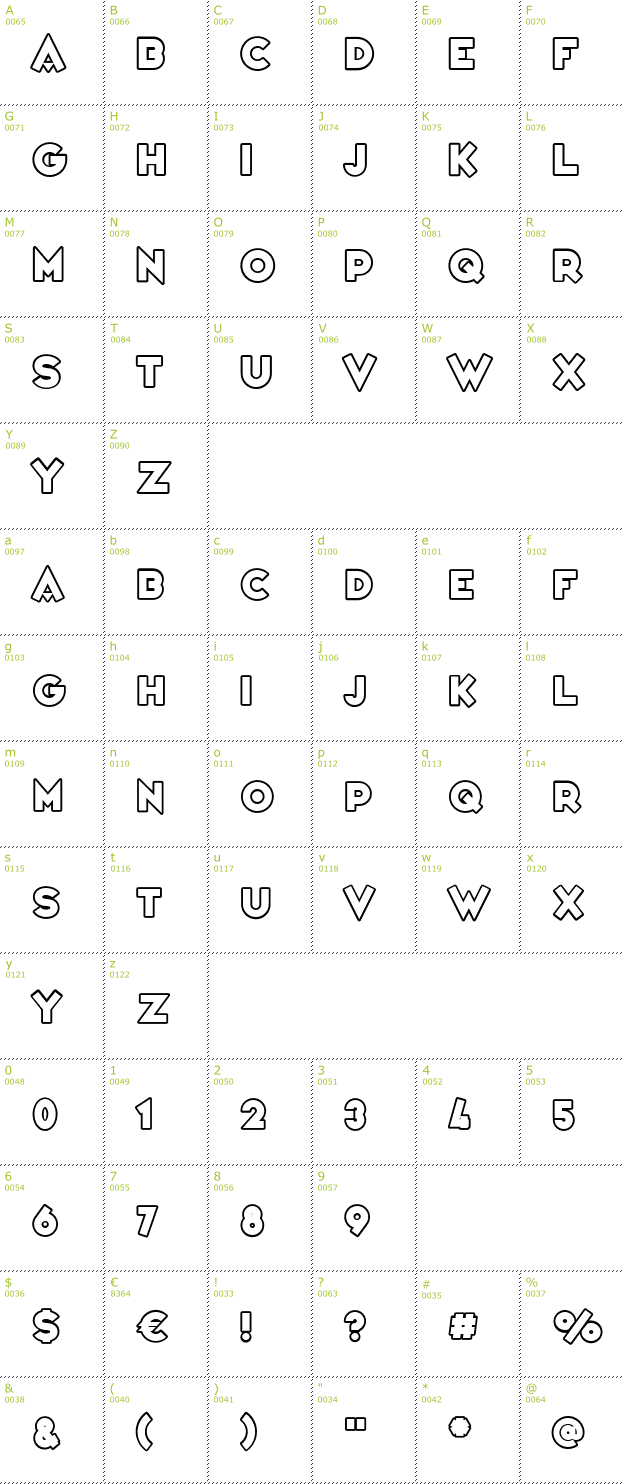 Character Mini-Map: Variet Casino font