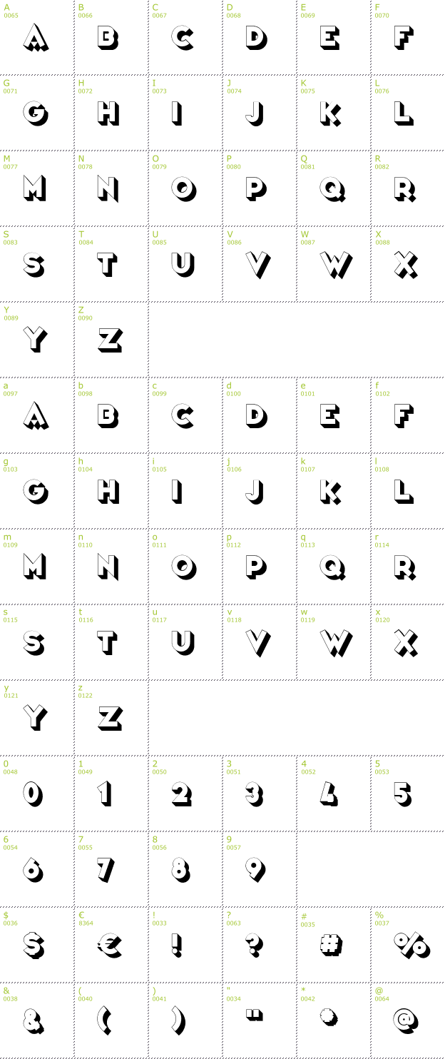 Character Mini-Map: Variet Revue font