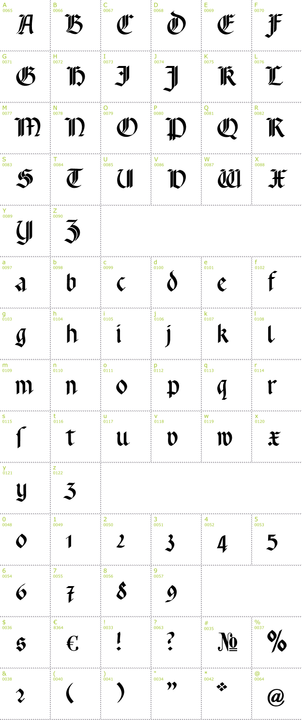Character Mini-Map: Rotunda Pommerania font
