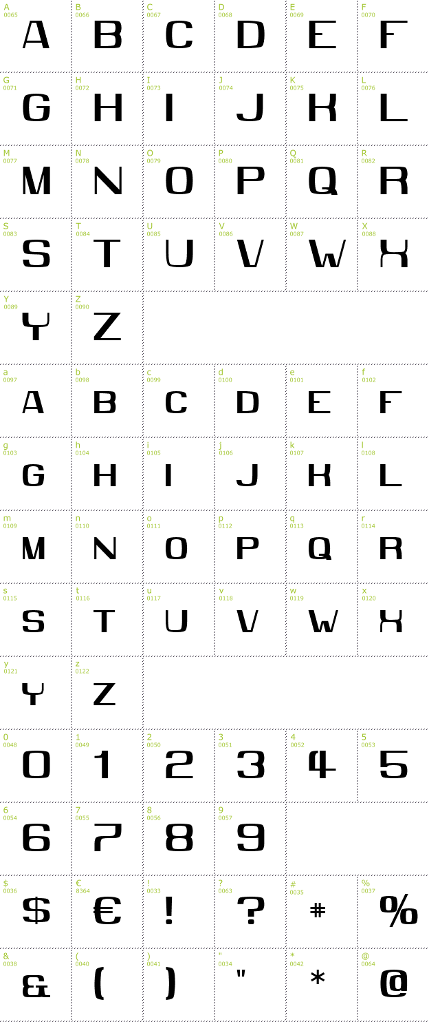 Character Mini-Map: MMX2010 font