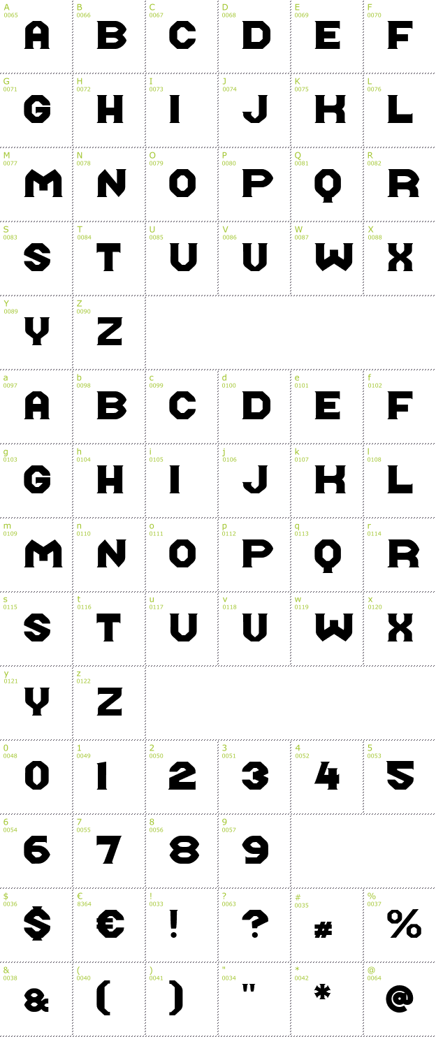 Character Mini-Map: Midroba font