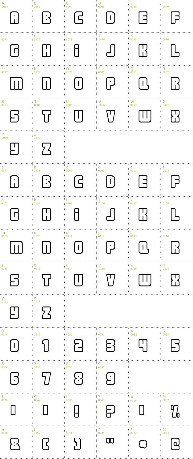 Character Mini-Map: NonStop font