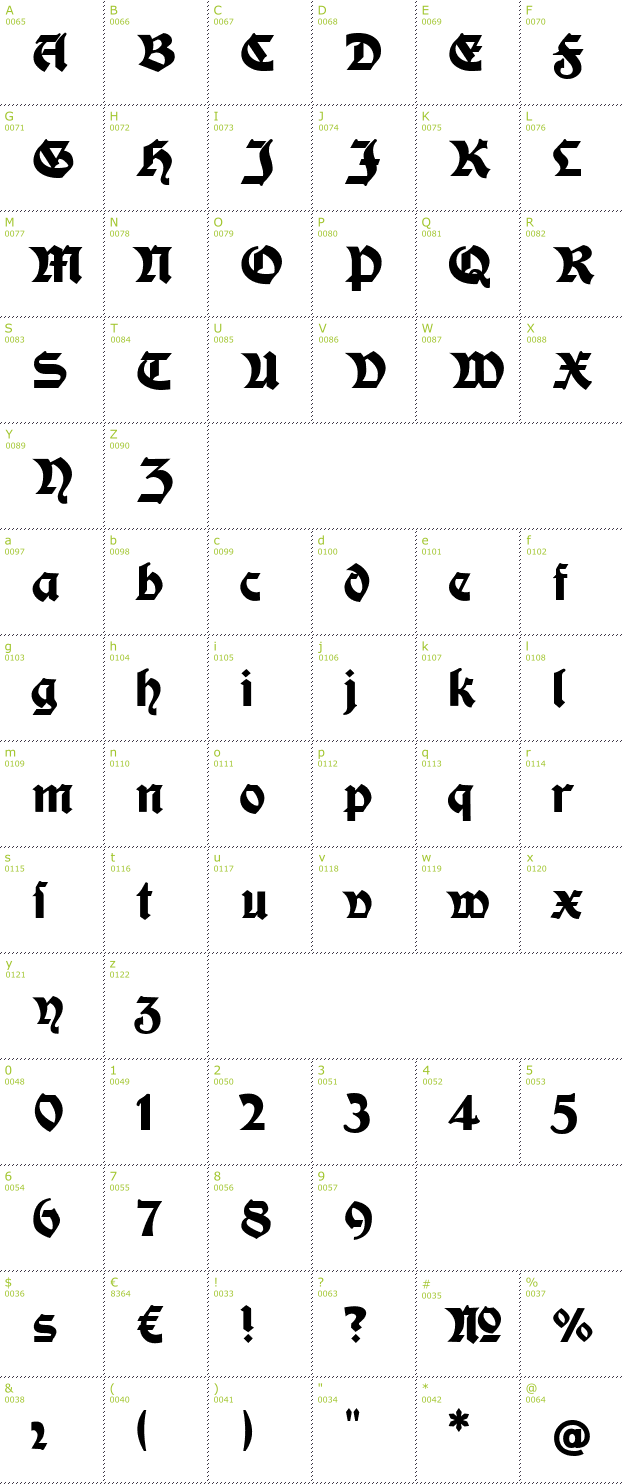 Character Mini-Map: Moderne Fette Schwabacher font