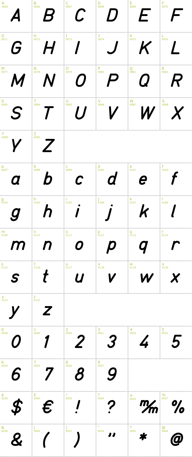 Character Mini-Map: TGL 0-16 font