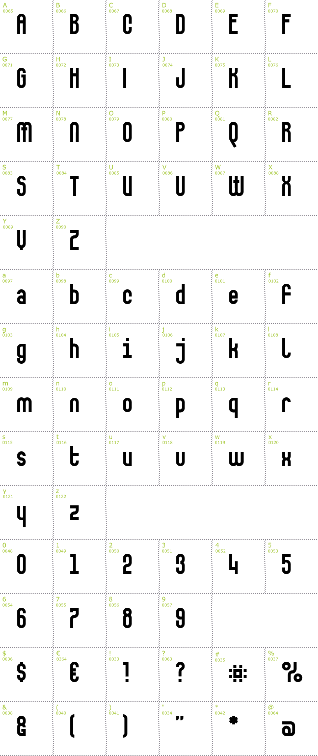 Character Mini-Map: Makushka font