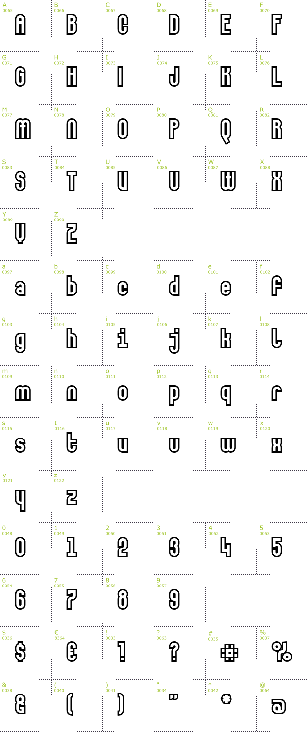 Character Mini-Map: Makushka Kontura font