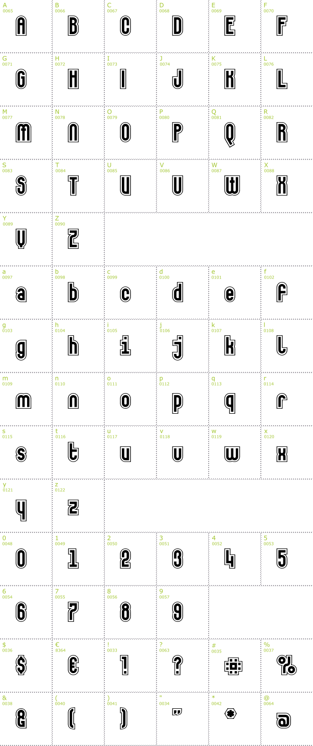 Character Mini-Map: Makushka Secunda font