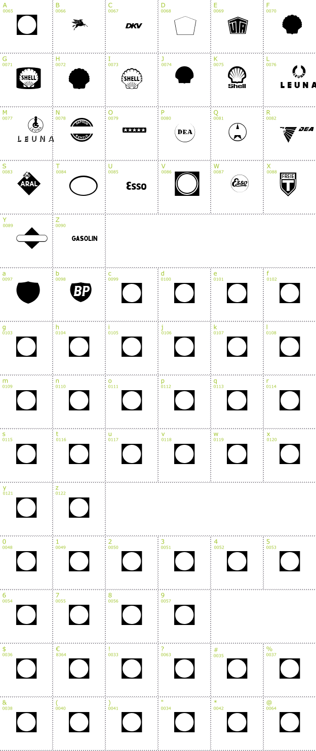 Character Mini-Map: Tank font