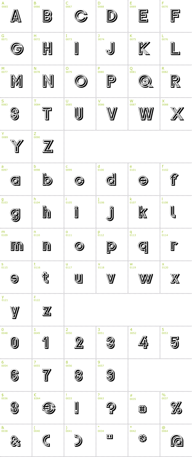 Character Mini-Map: Gondrin font