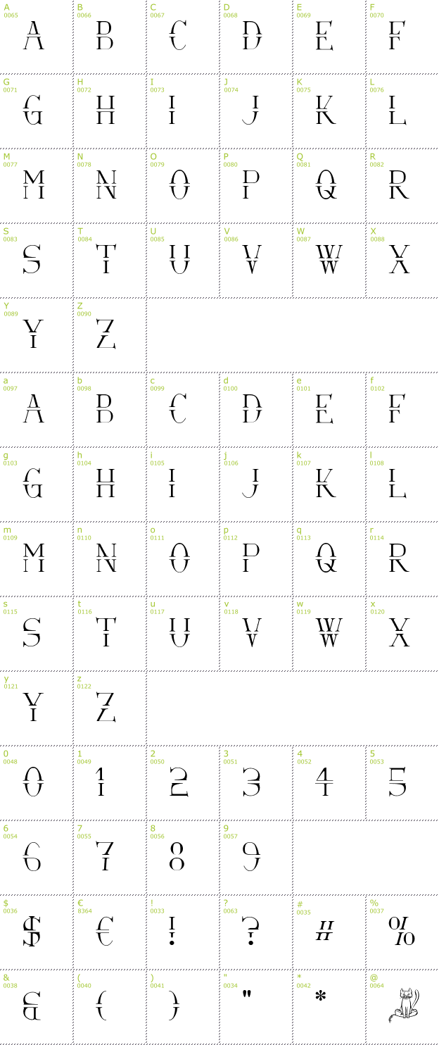 Character Mini-Map: Vis-A-Vis font