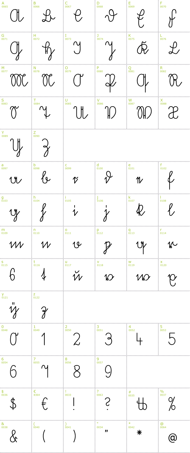 Character Mini-Map: Volk Redis font