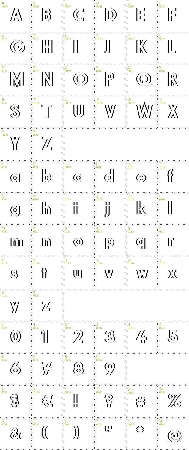 Character Mini-Map: DiffiKult font