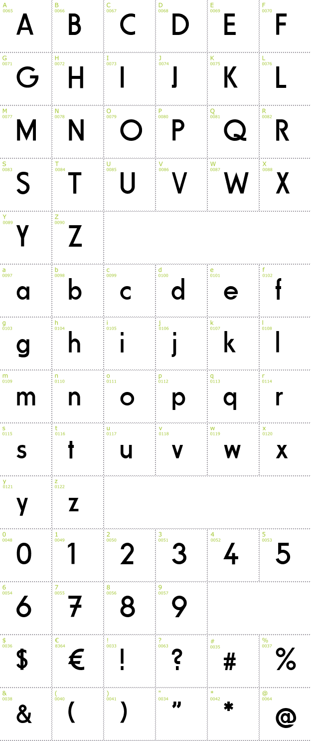 Character Mini-Map: Fundamental Brigade font