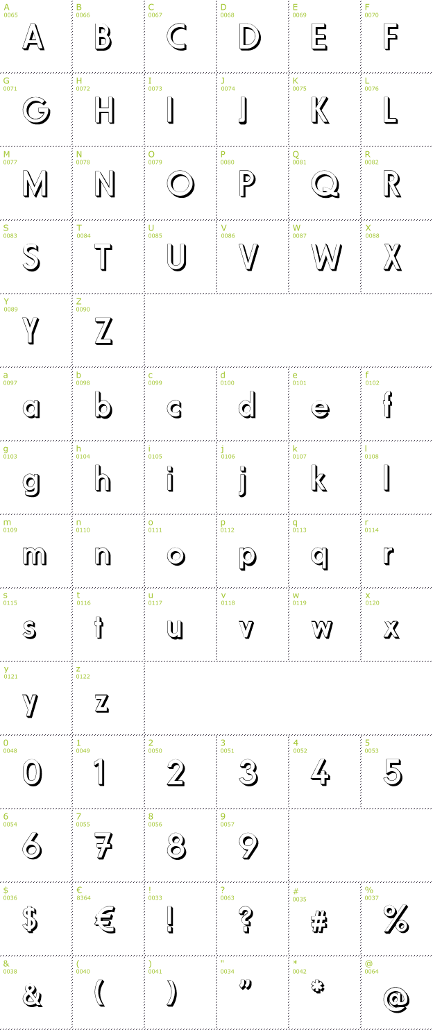 Character Mini-Map: Fundamental 3D Brigade font