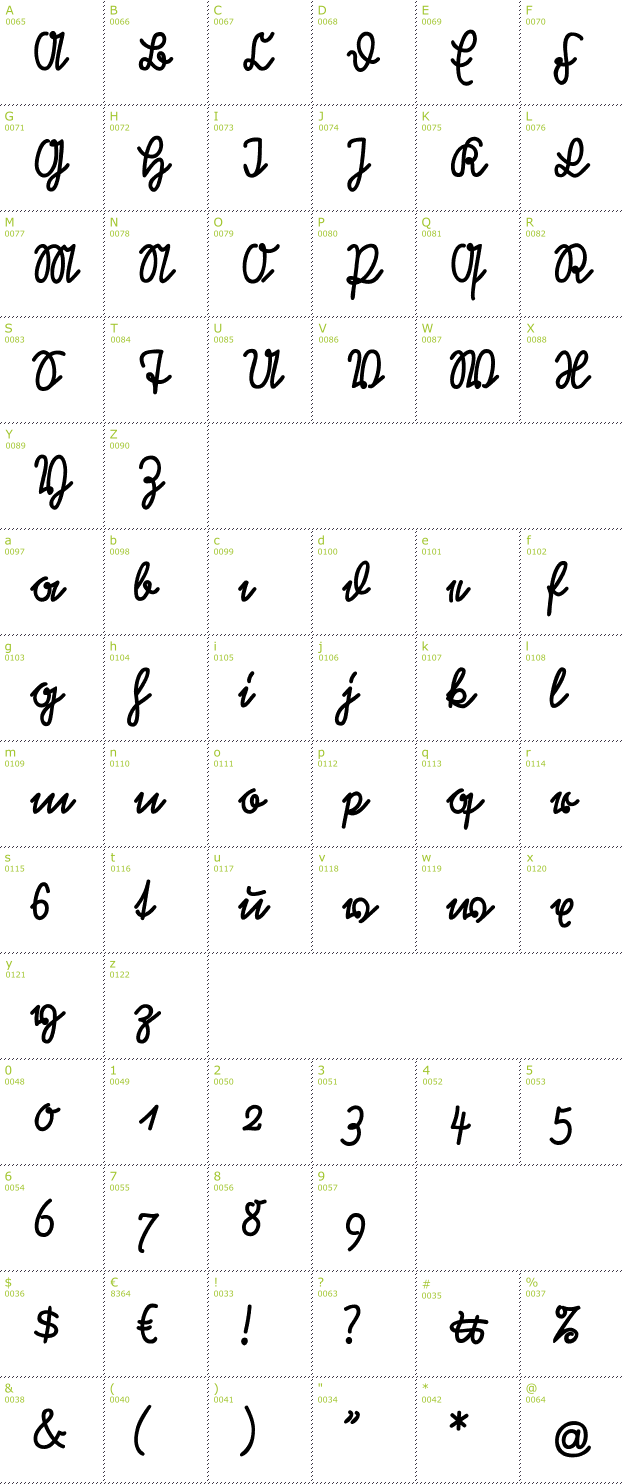 Character Mini-Map: Rastenburg U1SY font