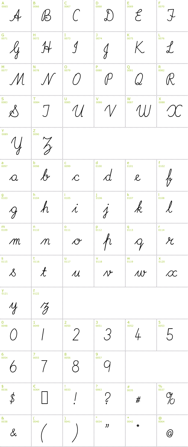 Character Mini-Map: Imrans School font