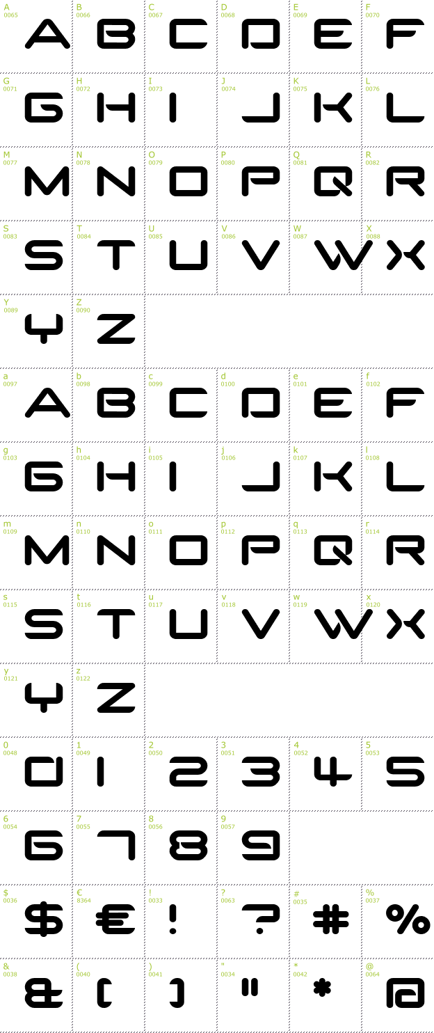 Character Mini-Map: SparTakus font