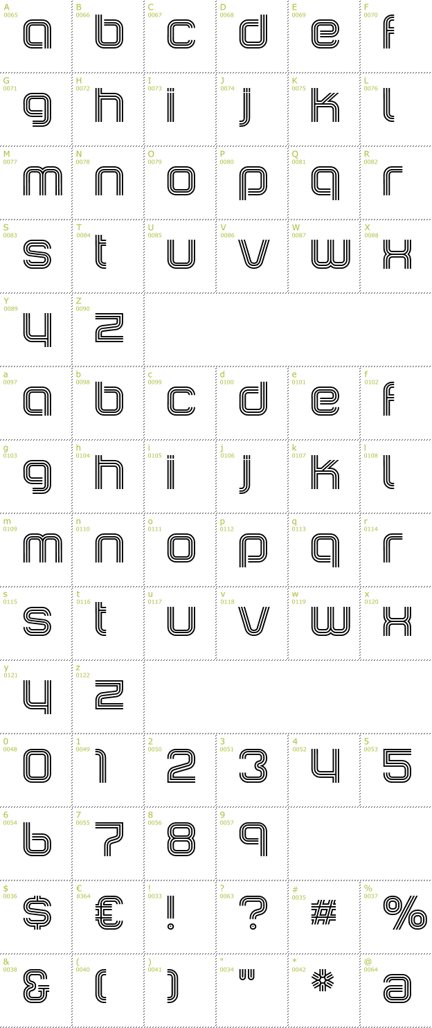 Character Mini-Map: Incopins Clusters font