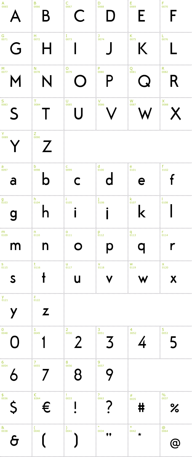 Character Mini-Map: Fabrik font