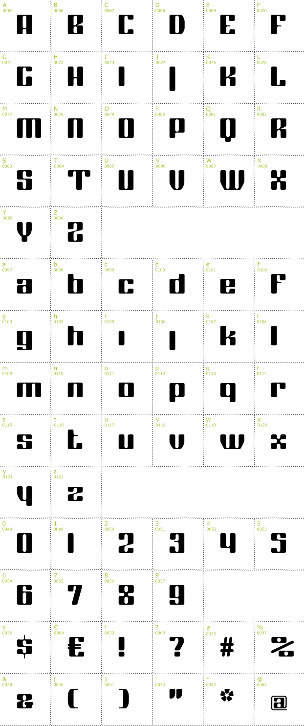 Character Mini-Map: Coggers Tariqa font