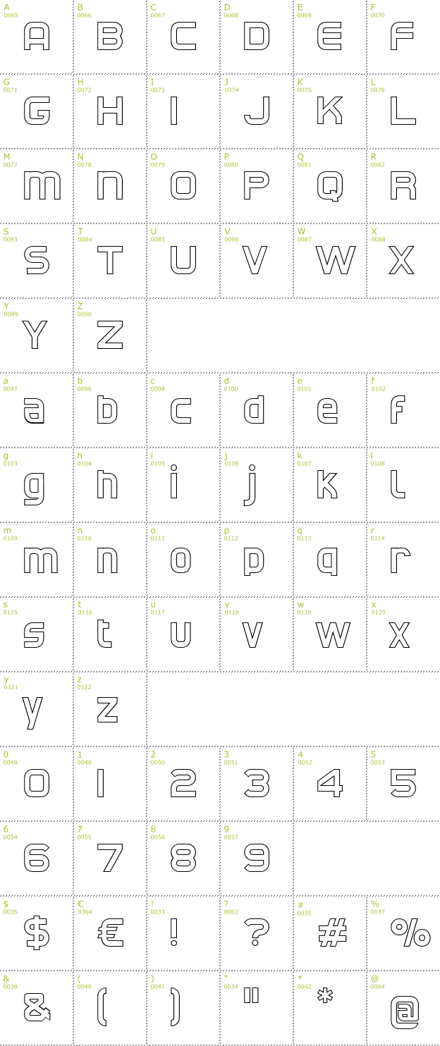 Character Mini-Map: CAT North Licht font