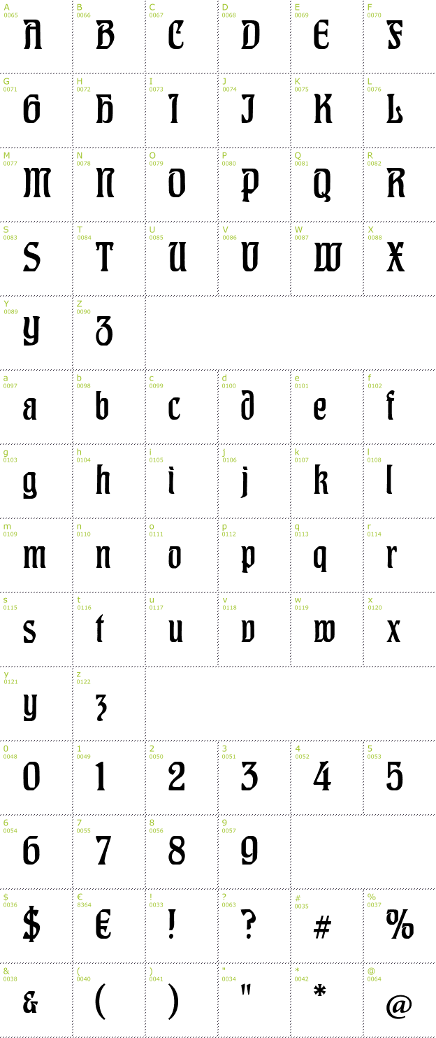 Character Mini-Map: CAT Hohenzollern font