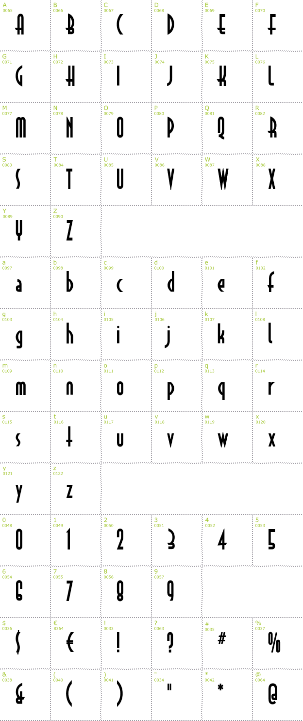 Character Mini-Map: Astrud font