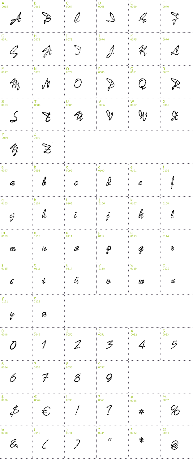 Character Mini-Map: Bad Gong font