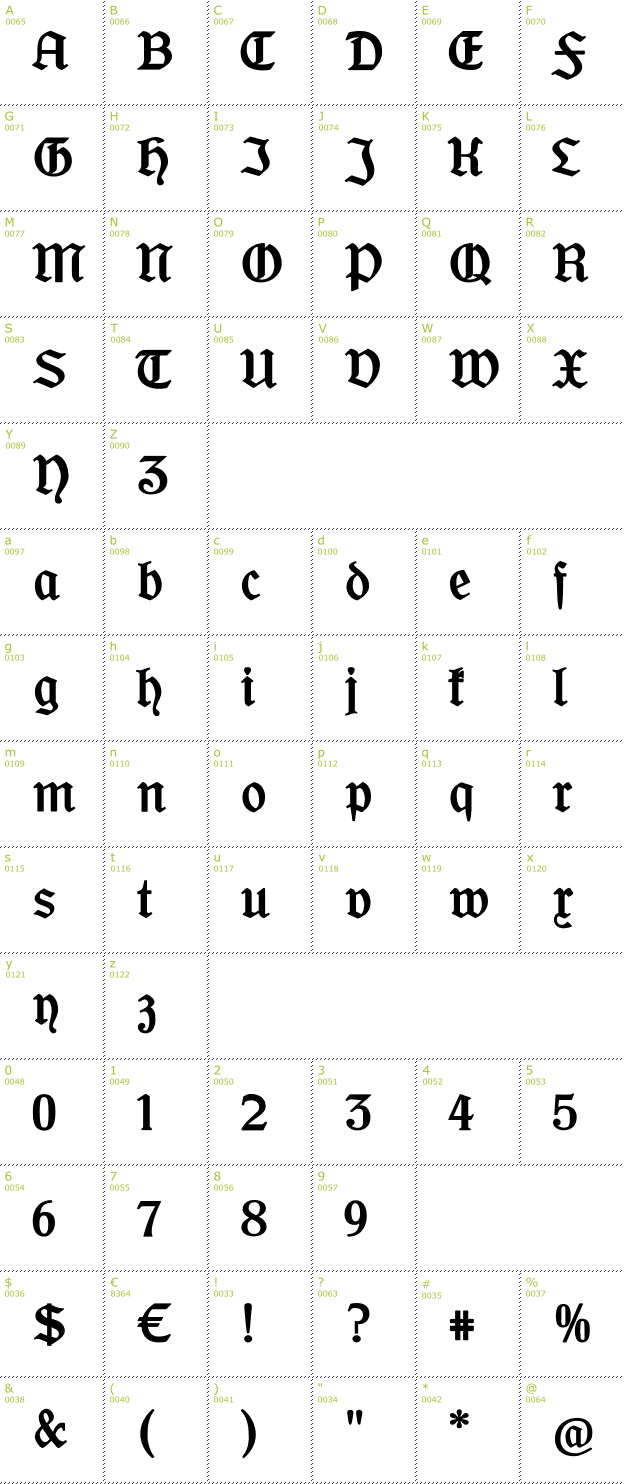 Character Mini-Map: Offenbacher Schwabacher CAT font