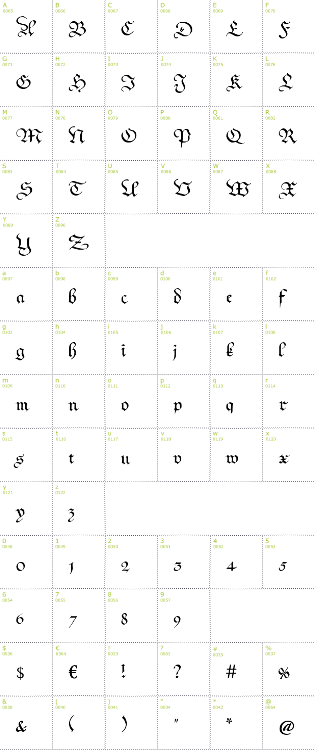 Character Mini-Map: Kanzleyrath font