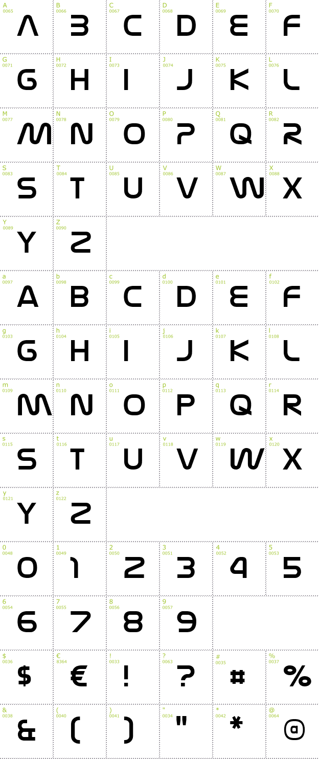 Character Mini-Map: Nasalization font