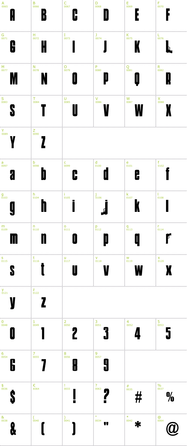 Character Mini-Map: Mobsters font