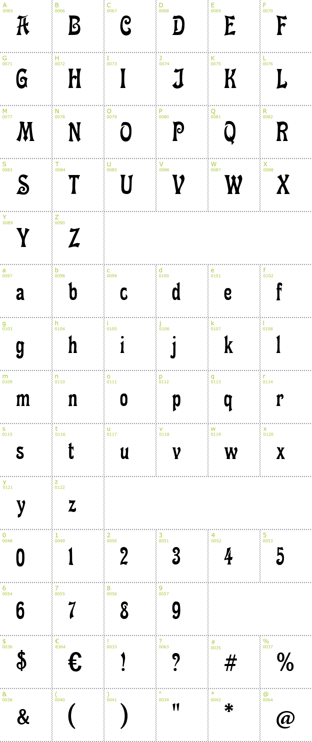 Character Mini-Map: Fette Mikado font