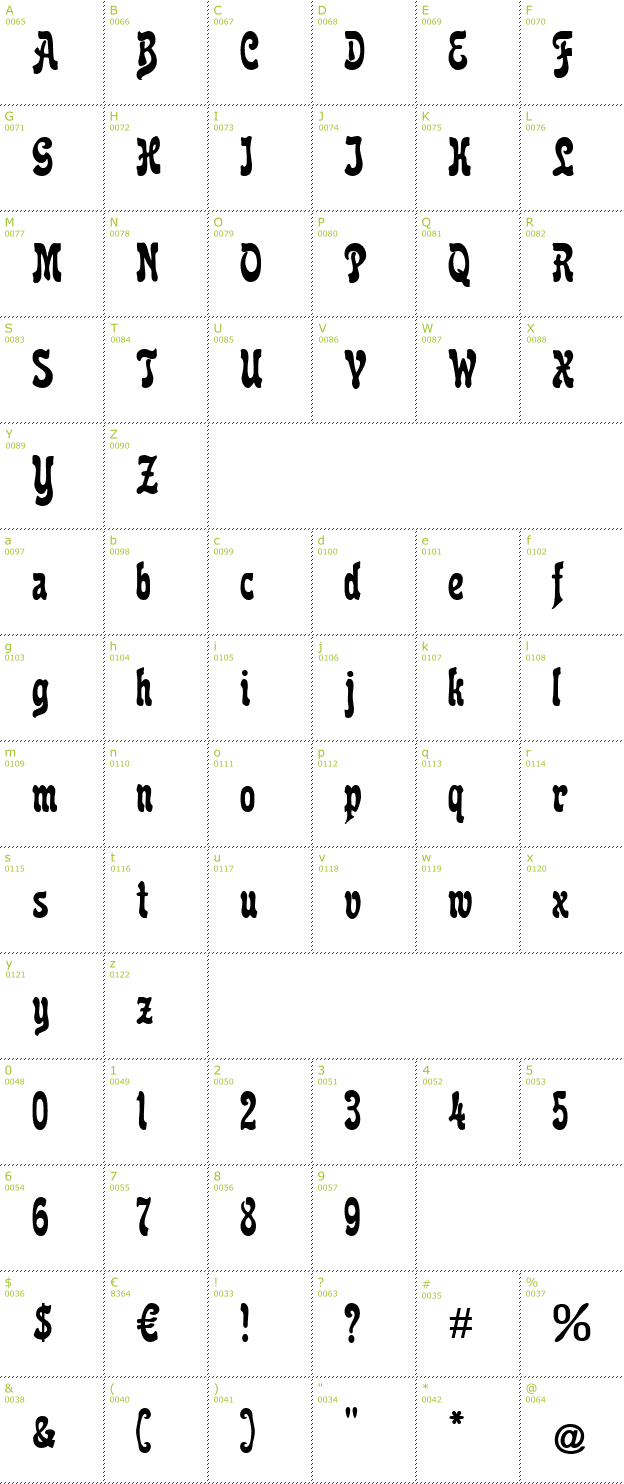 Character Mini-Map: Reclame font