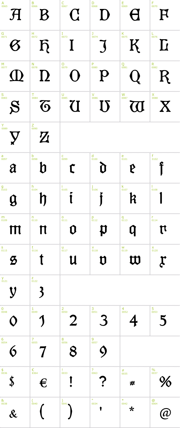 Character Mini-Map: Kuenstler Gotisch font