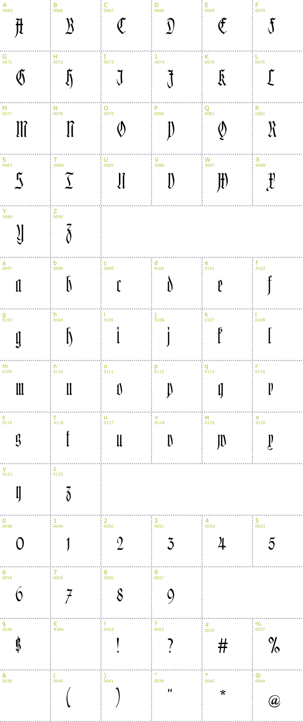 Character Mini-Map: Hofstaetten font