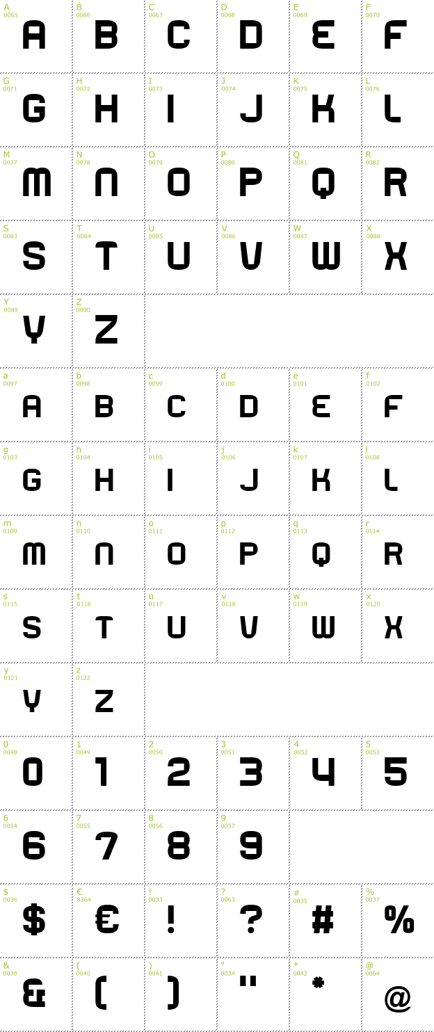 Character Mini-Map: Rueck font