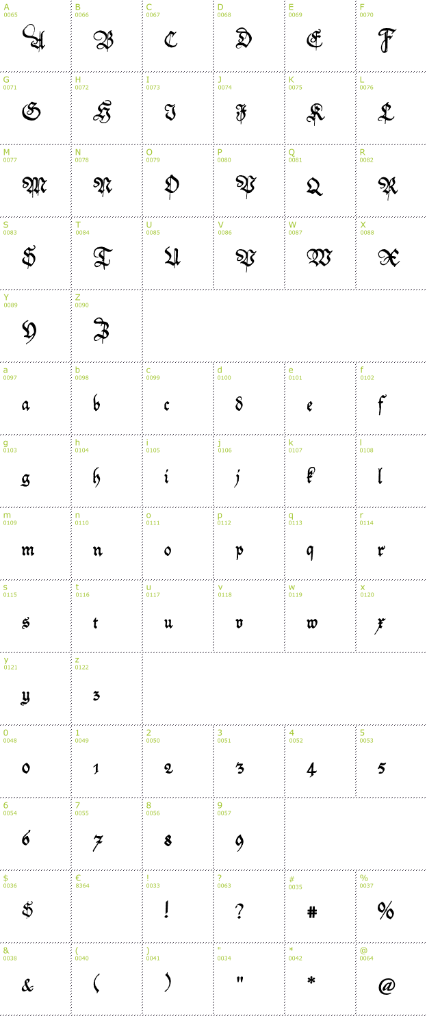 Character Mini-Map: Friedolin font