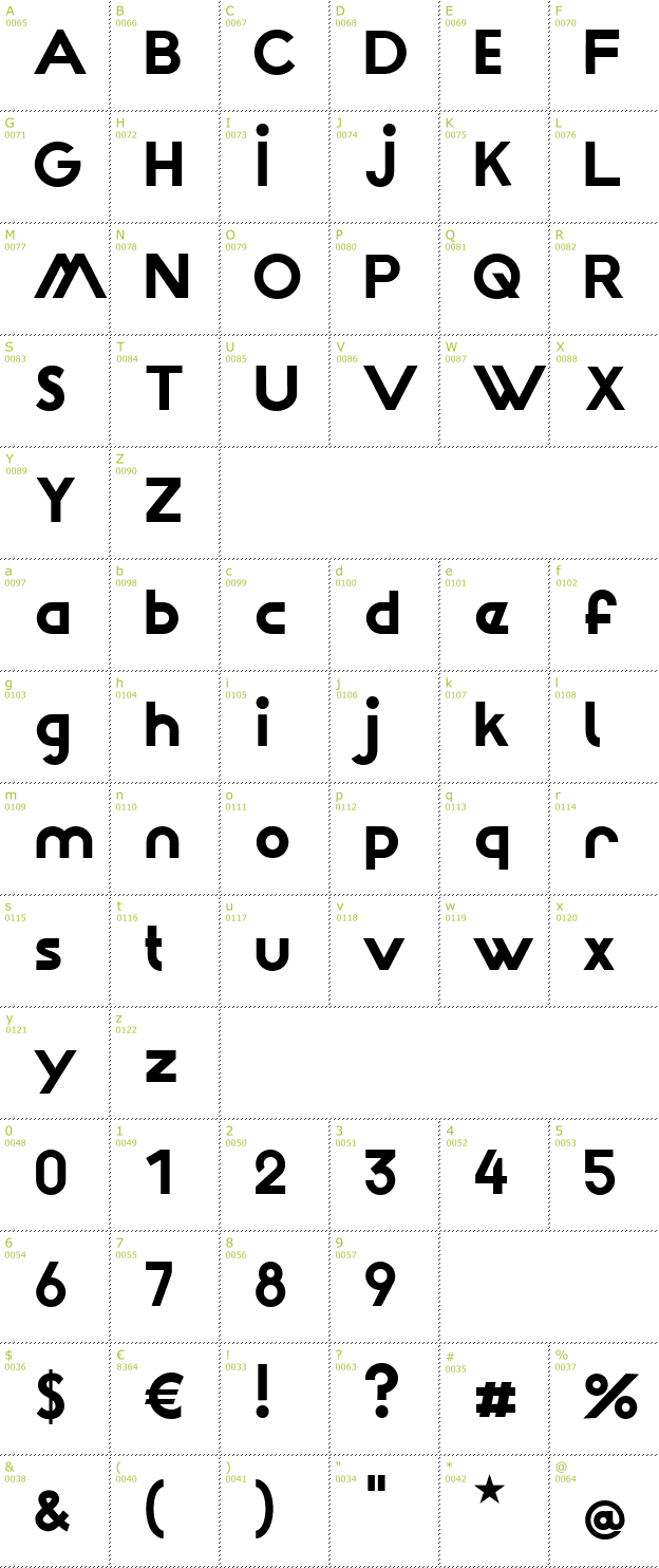 Character Mini-Map: Wattauchimma font