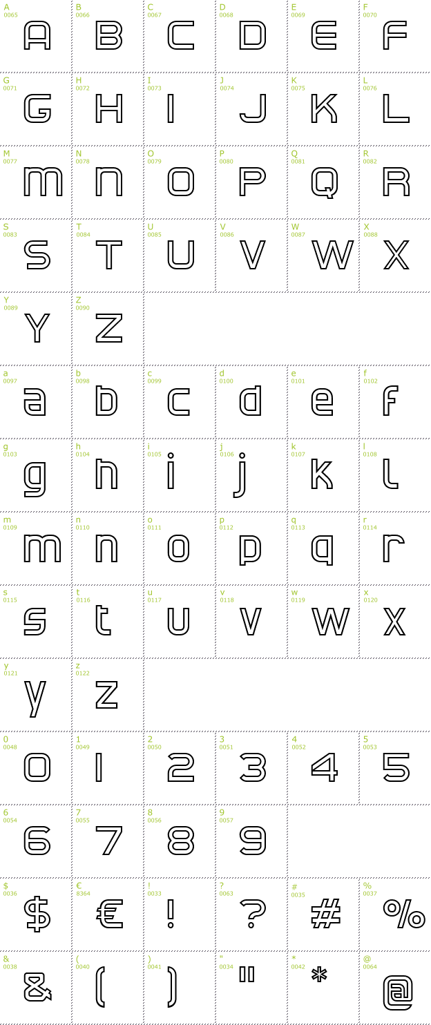 Character Mini-Map: CAT North Licht Bold font