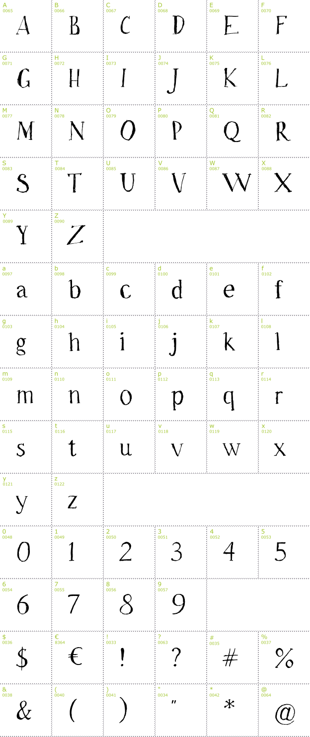 Character Mini-Map: Freeride font