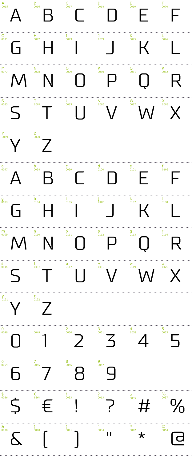 Character Mini-Map: Supermolot Light font