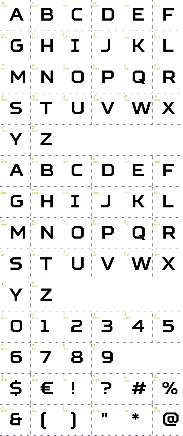 Character Mini-Map: Squares font