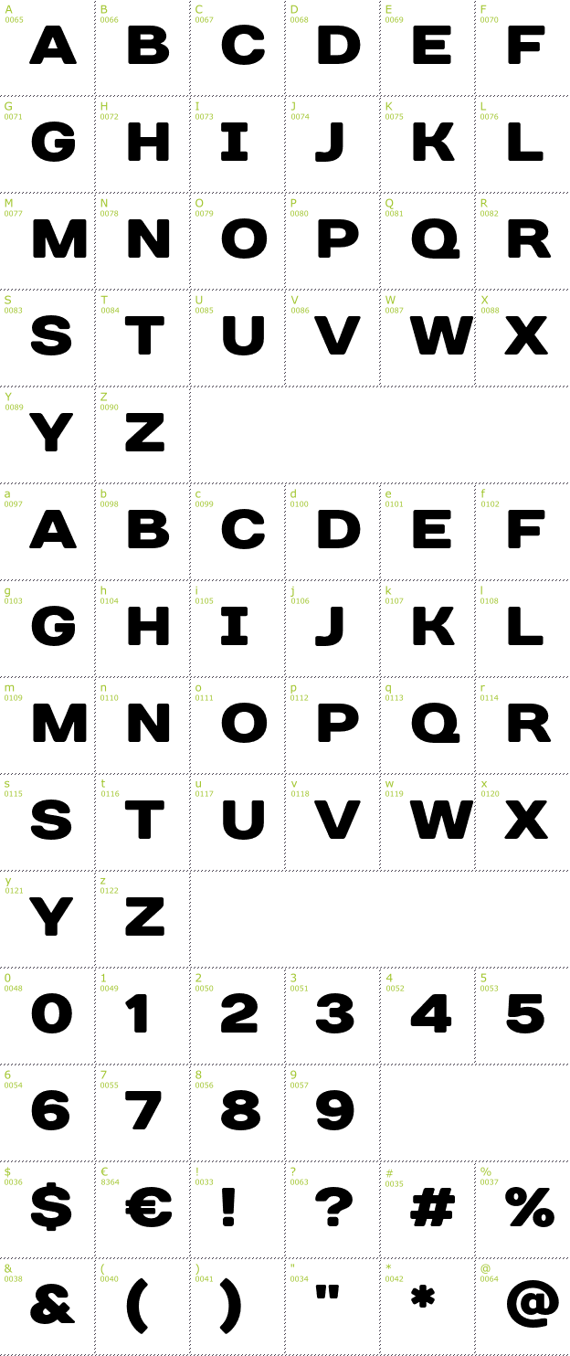 Character Mini-Map: Days Sans Black font