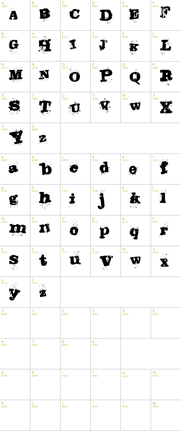 Character Mini-Map: Stampede font