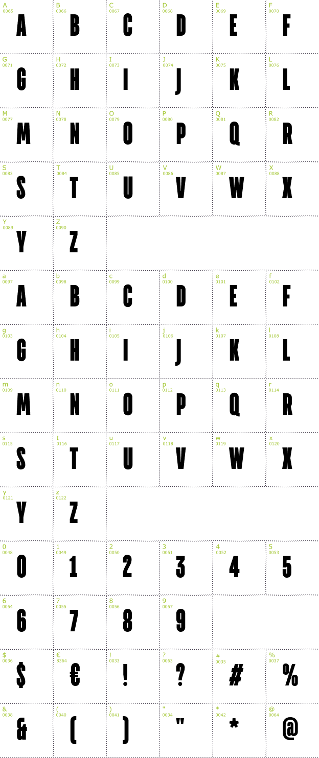 Character Mini-Map: TT Directors font